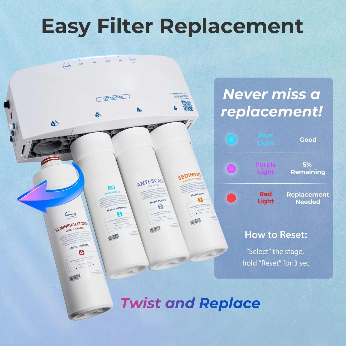 RO5004F-AK Alkaline Reverse Osmosis System