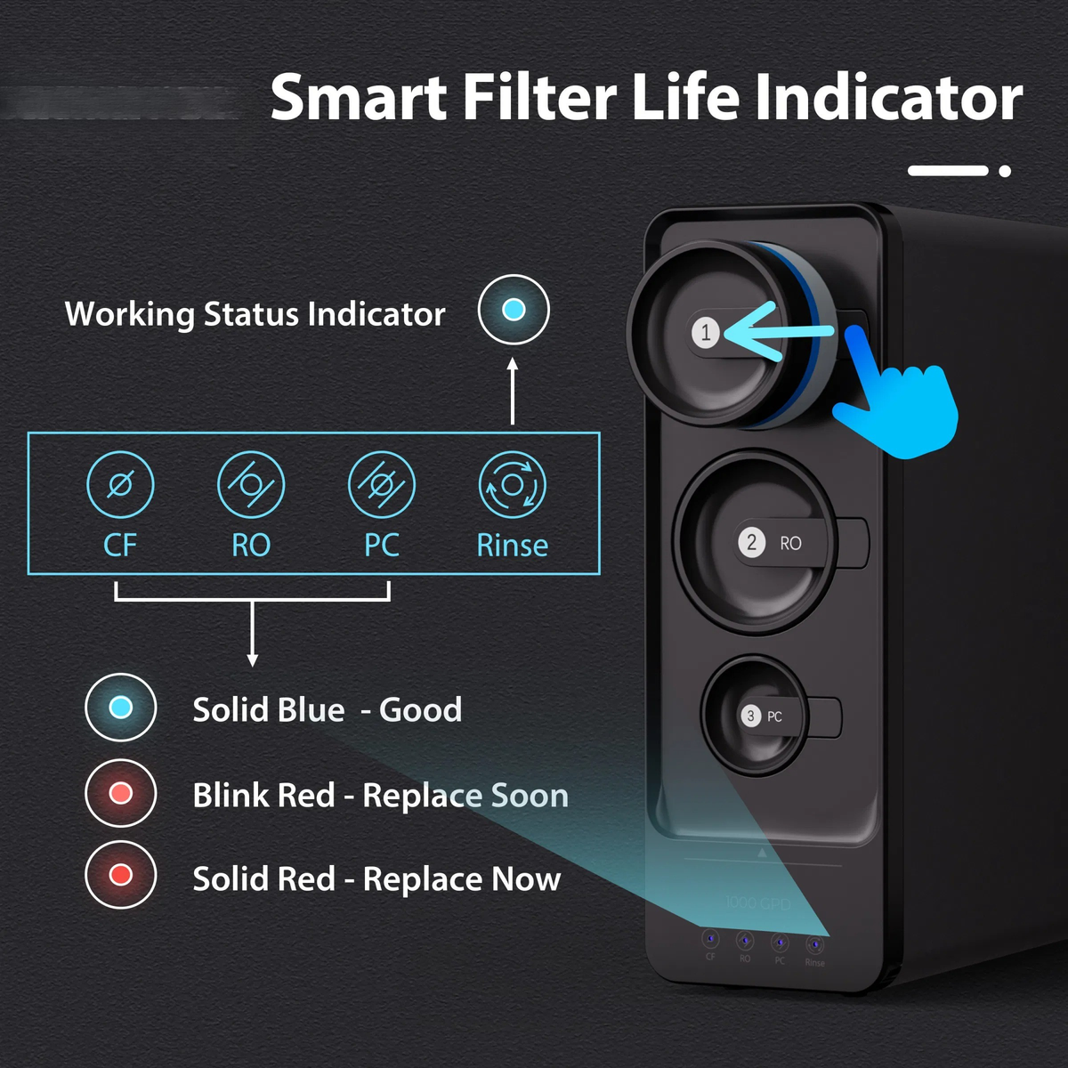 RO1000-BN Tankless Reverse Osmosis Water Filtration System