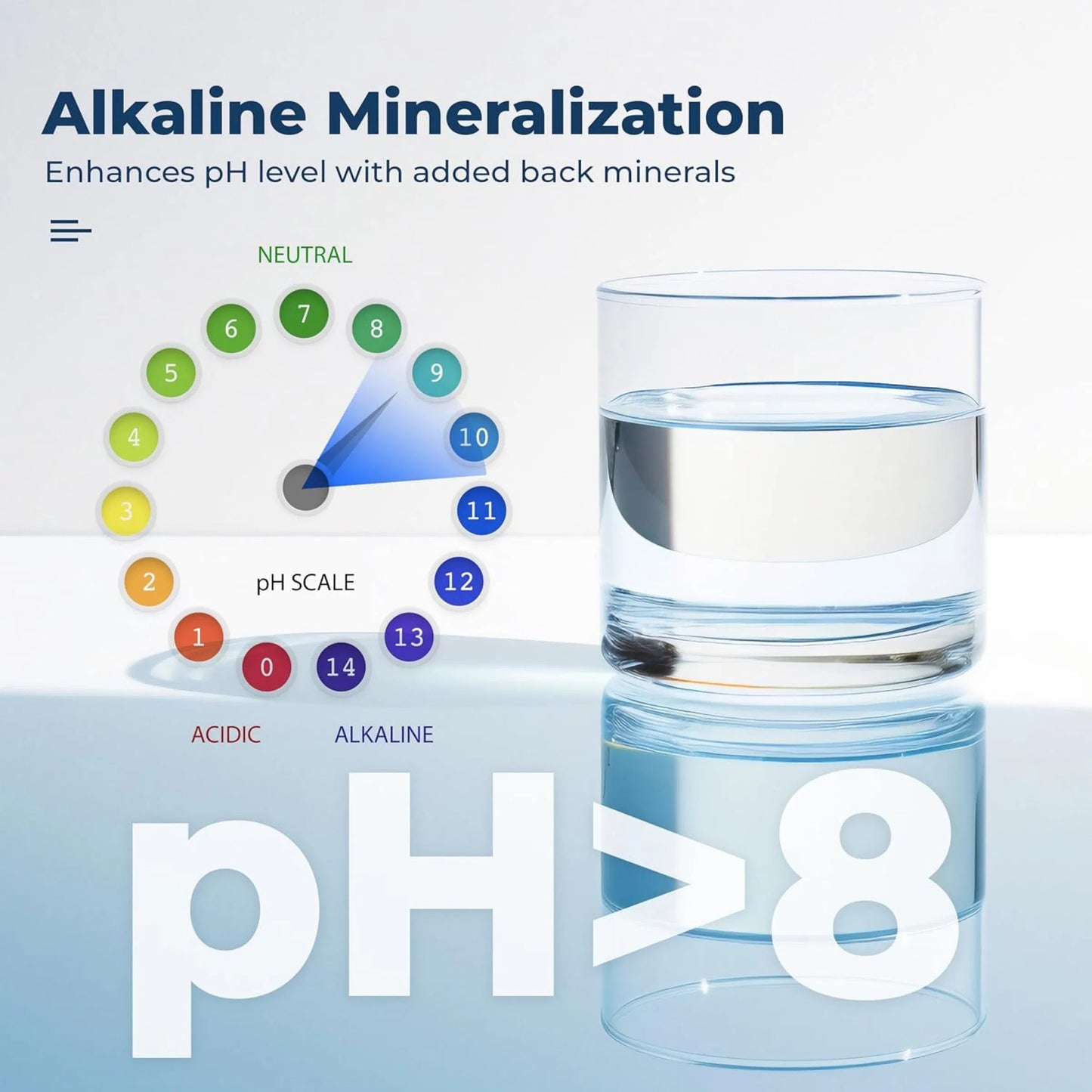 RO500AK-BN NSF Certified Tankless Reverse Osmosis Water Filtration System