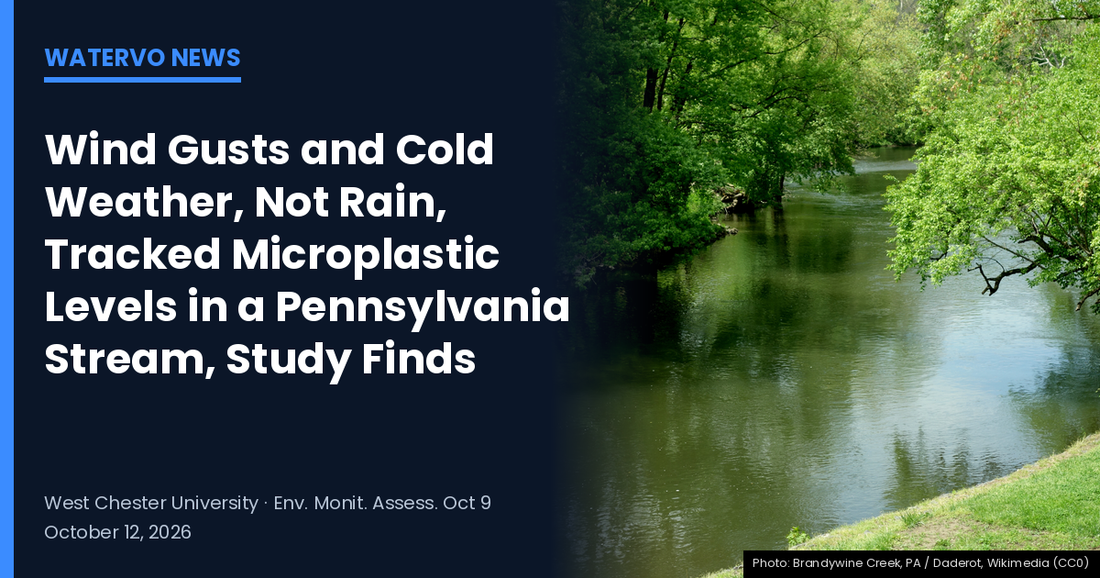Brandywine Creek in Chadds Ford, Pennsylvania, with the headline "Wind Gusts and Cold Weather, Not Rain, Tracked Microplastic Levels in a Pennsylvania Stream, Study Finds" — WaterVO News