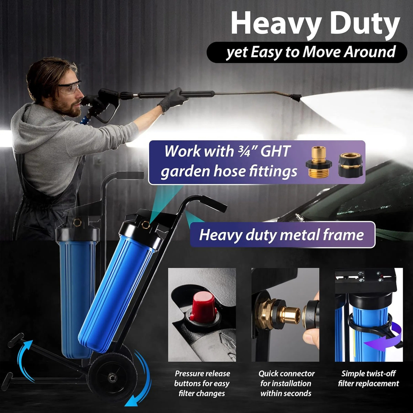 Spotless Water System for Car Wash