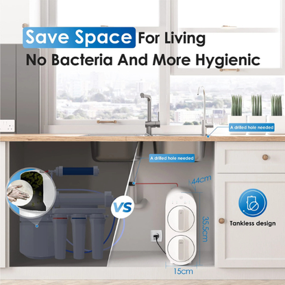 G3P600 Reverse Osmosis System