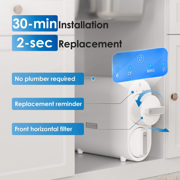 G3P600 Reverse Osmosis System