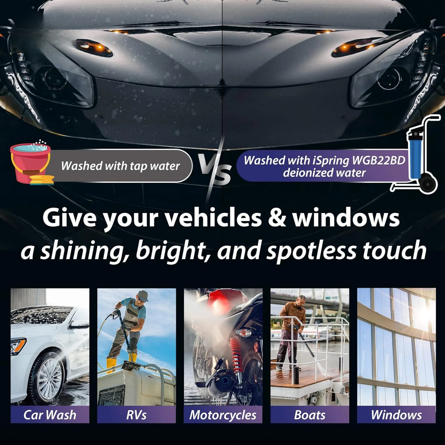 Spotless Water System for Car Wash