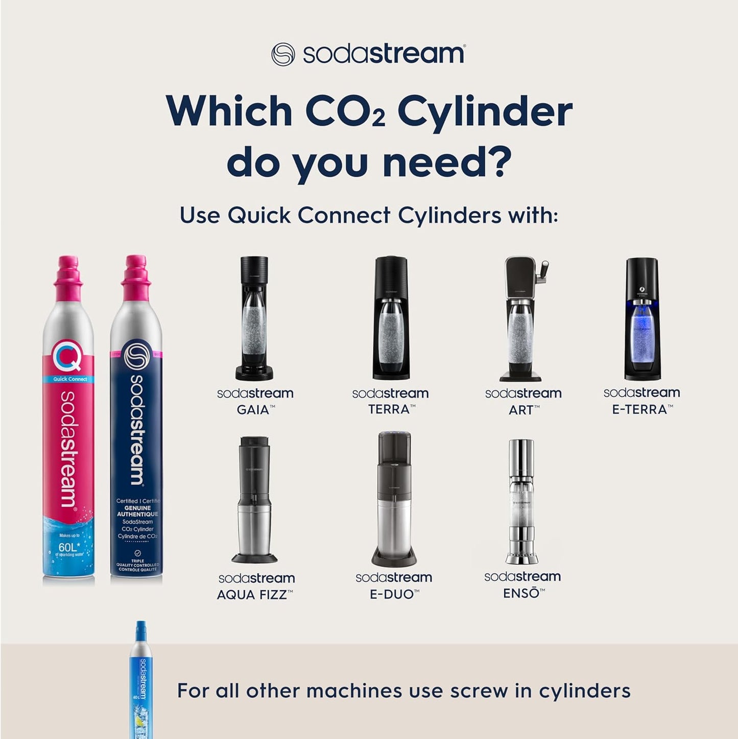 SodaStream CO2 Gas Carbonation Bundle - 3 Cylinders - Blue Screw-in System