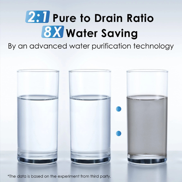 G3P600 Reverse Osmosis System