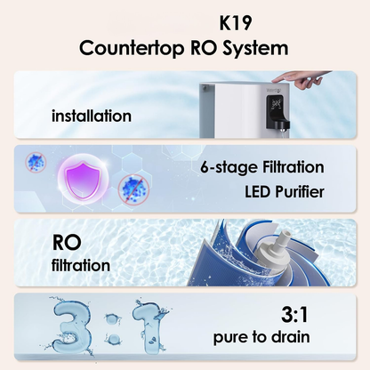 Countertop Reverse Osmosis Water Filter System K19
