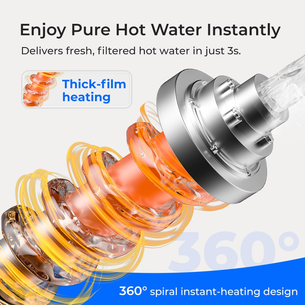 Instant Hot Countertop RO System - K19