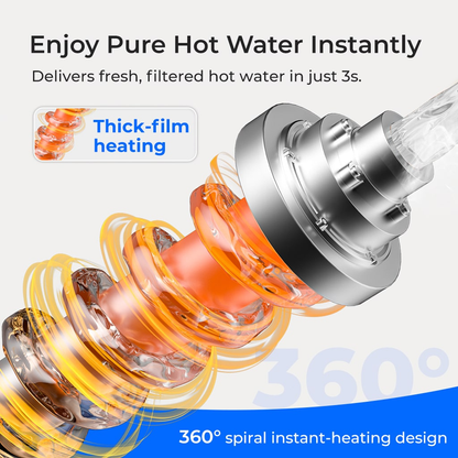 Instant Hot Countertop RO System - K19