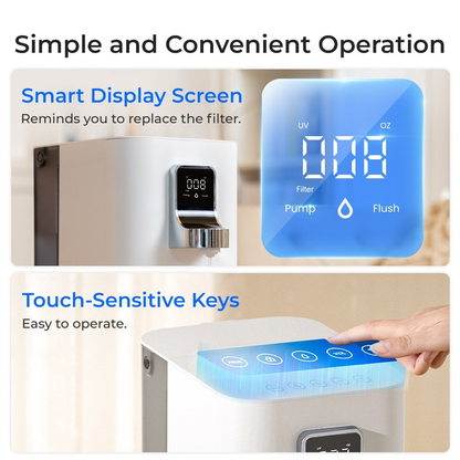 Instant Hot Countertop RO System - K19