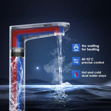 Instant Hot Water Dispenser, Reverse Osmosis System, K6