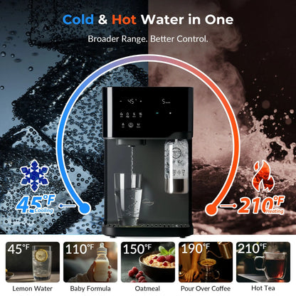RCD100SPKHC Sparkling Countertop Reverse Osmosis System