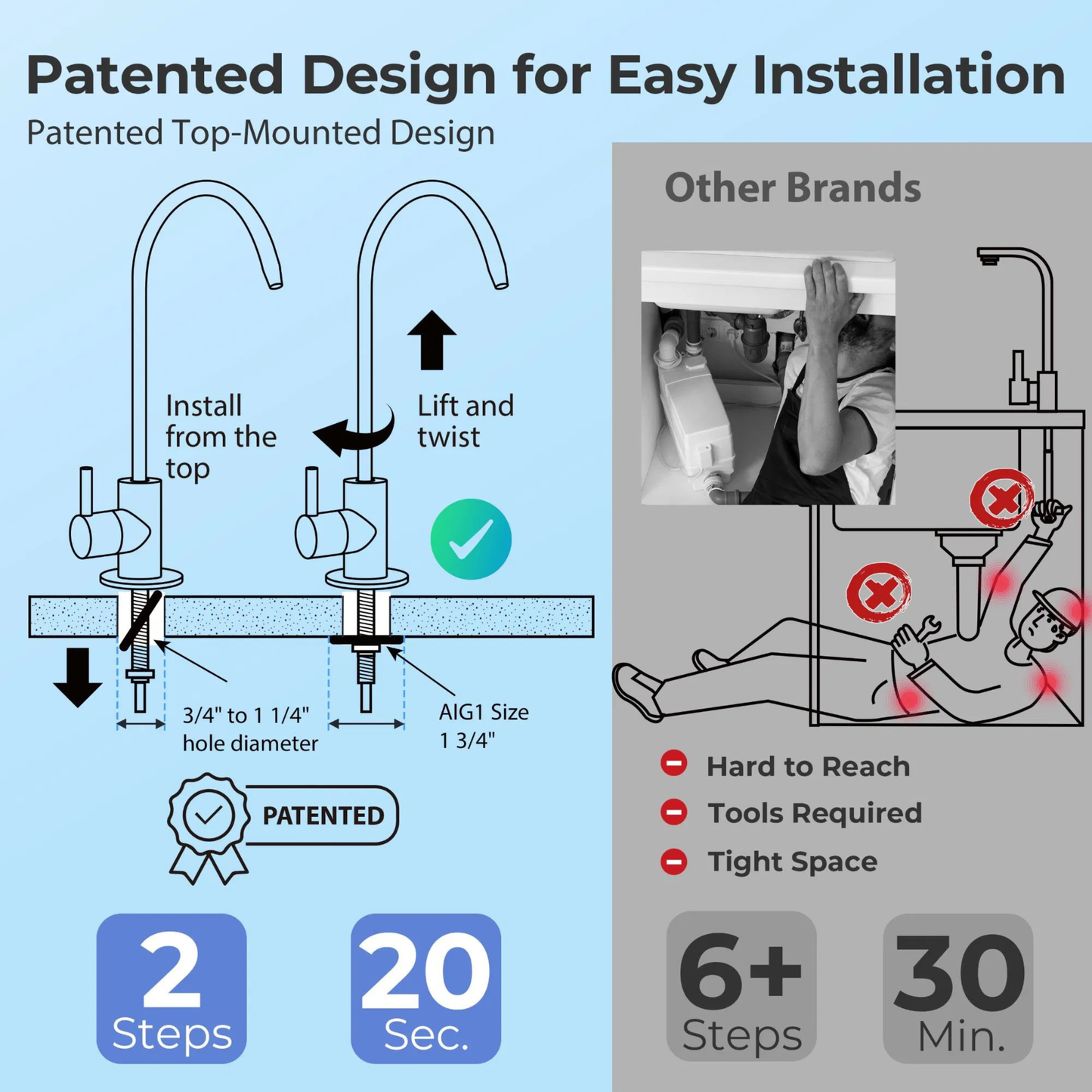 RO5004F-AK Alkaline Reverse Osmosis System