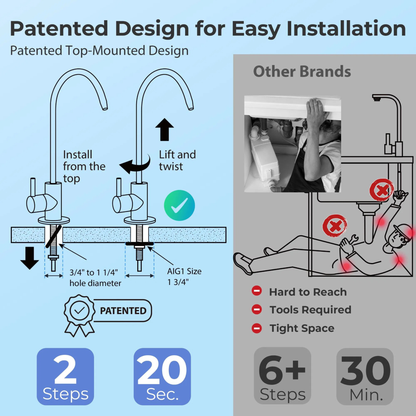 RO5004F-AK Alkaline Reverse Osmosis System