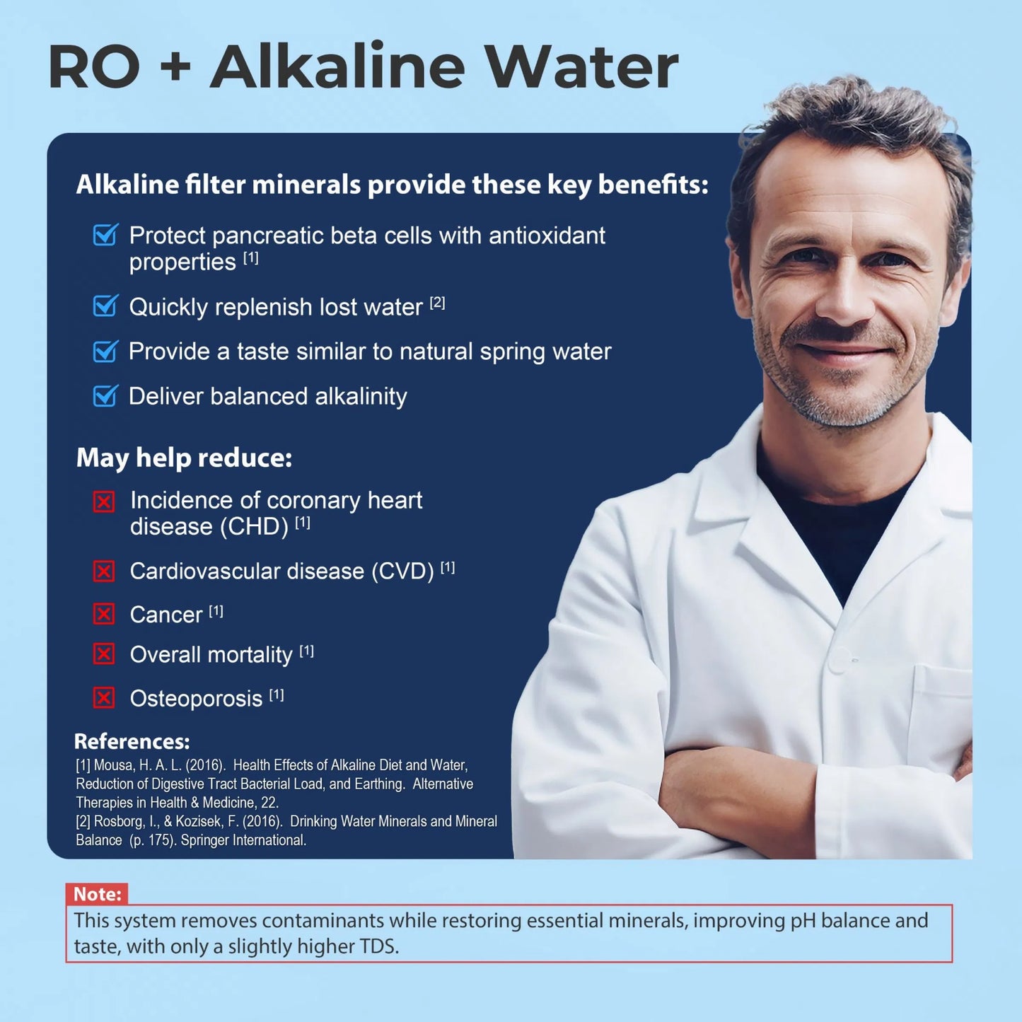 RO5004F-AK Alkaline Reverse Osmosis System