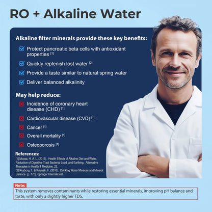 RO5004F-AK Alkaline Reverse Osmosis System