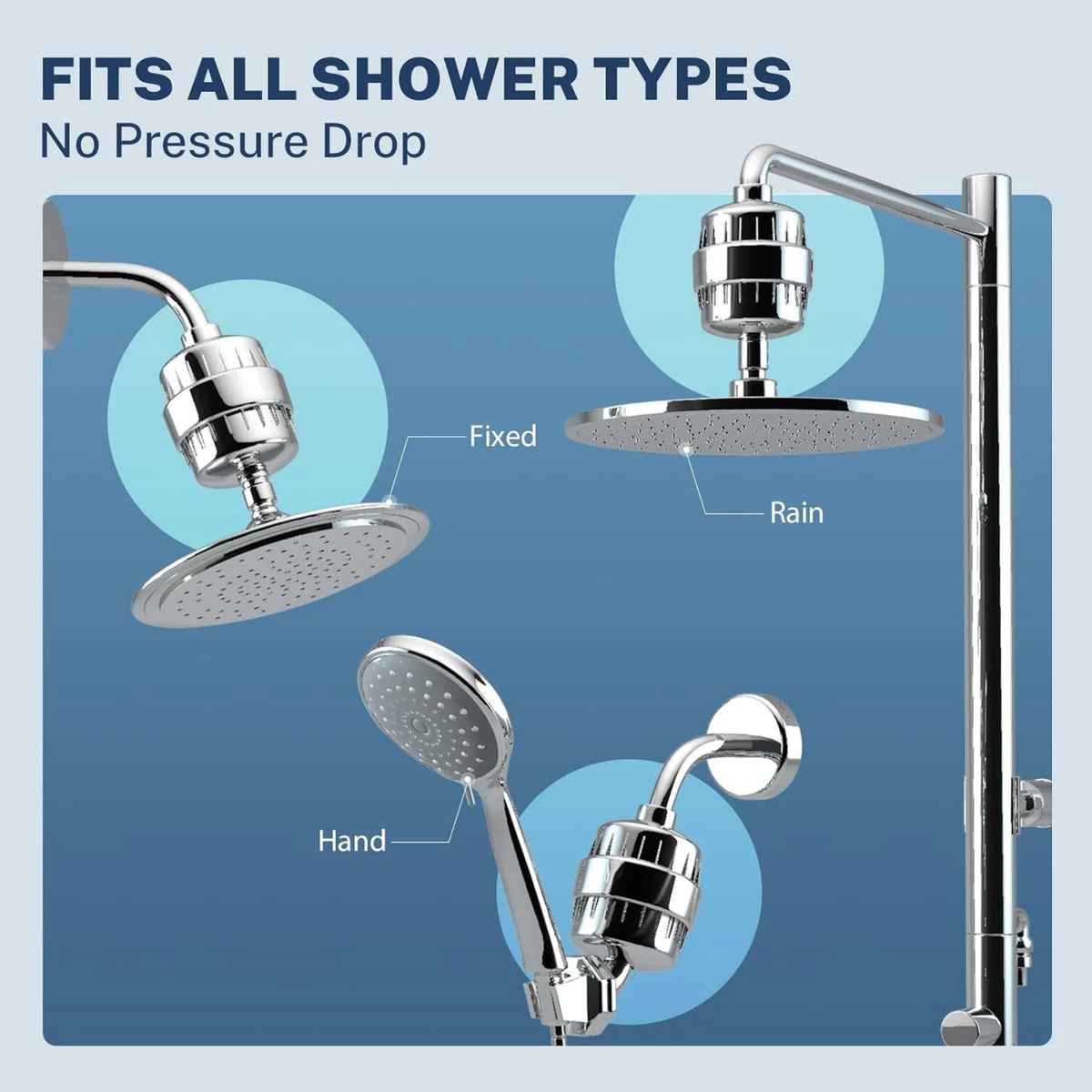 SF2S 33-Stage Universal Shower Filter
