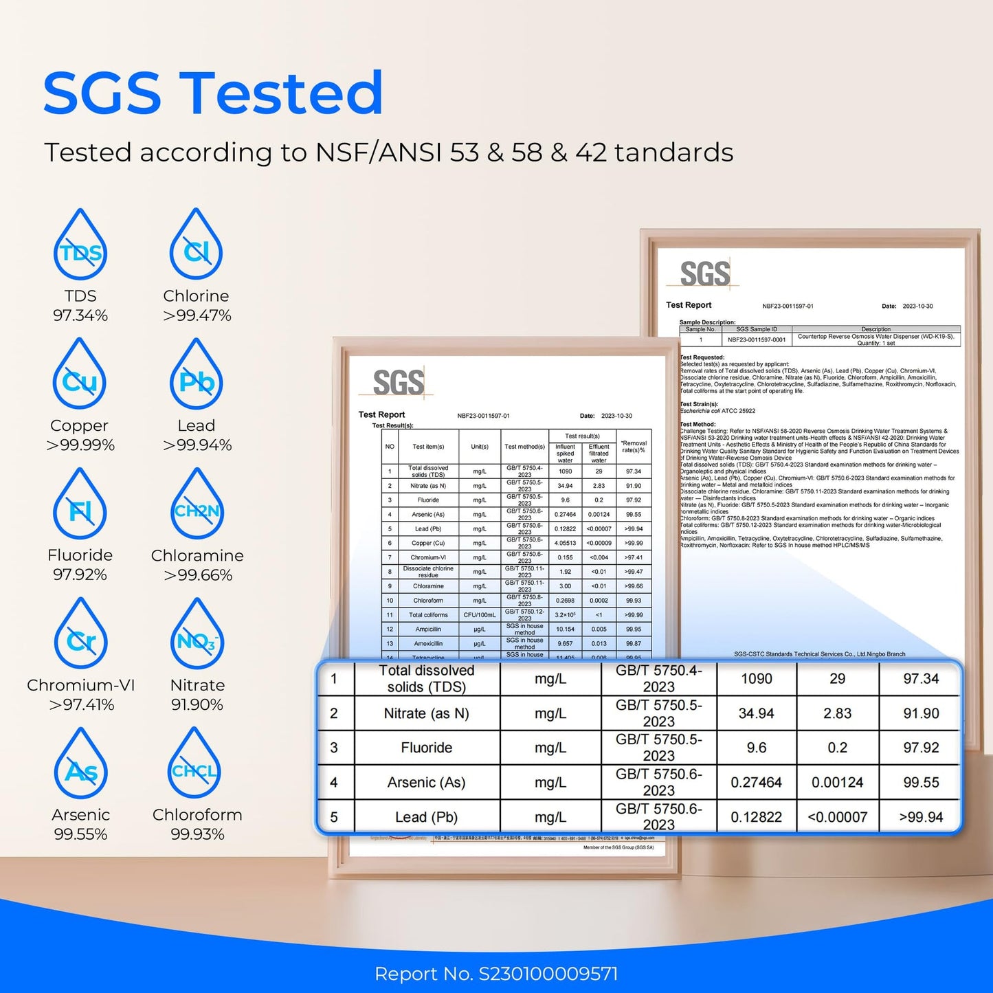 Countertop Alkaline Reverse Osmosis Water Filter System K19-SFK