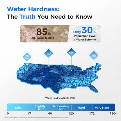 WHR01 Water Softener System