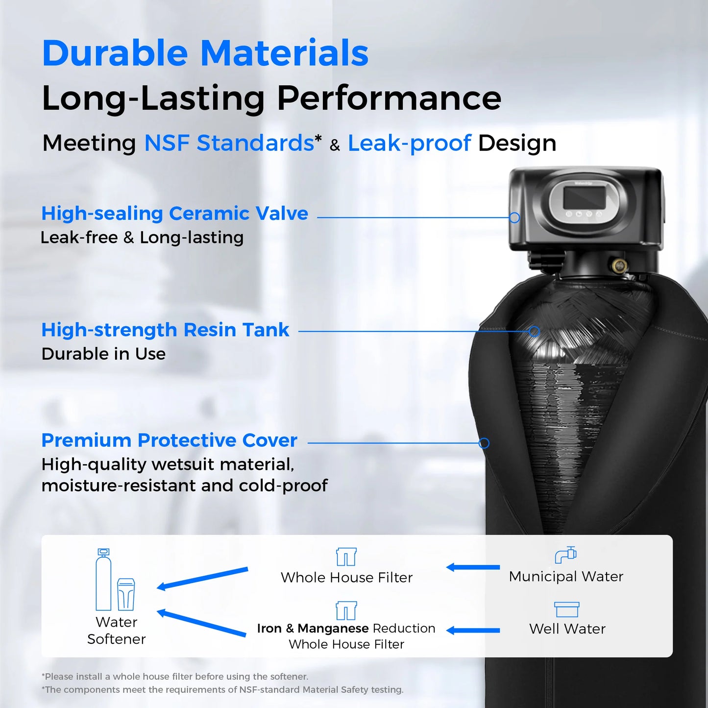 WHR01 Water Softener System