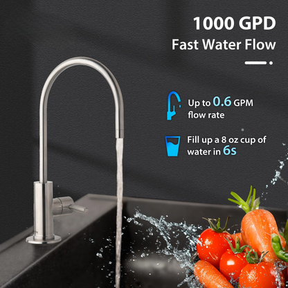 RO1000-BN Tankless Reverse Osmosis Water Filtration System