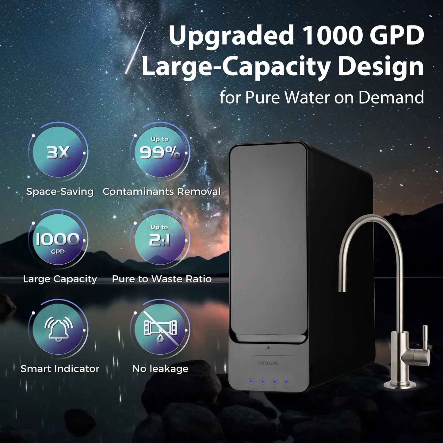 RO1000-BN Tankless Reverse Osmosis Water Filtration System