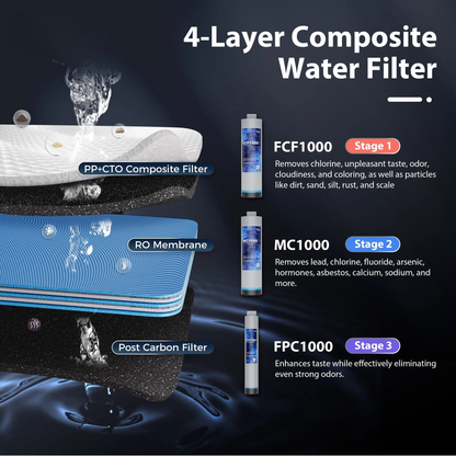RO1000-BN Tankless Reverse Osmosis Water Filtration System