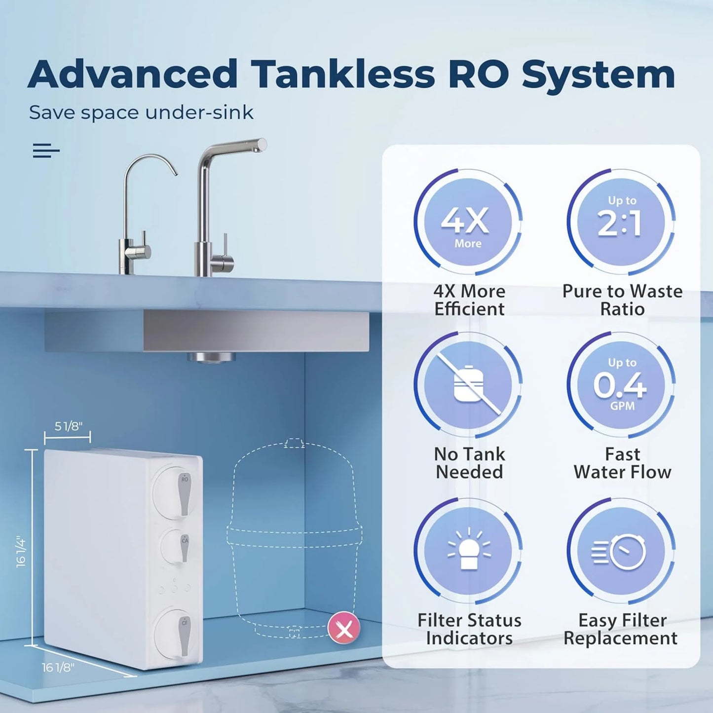 RO500AK-BN NSF Certified Tankless Reverse Osmosis Water Filtration System